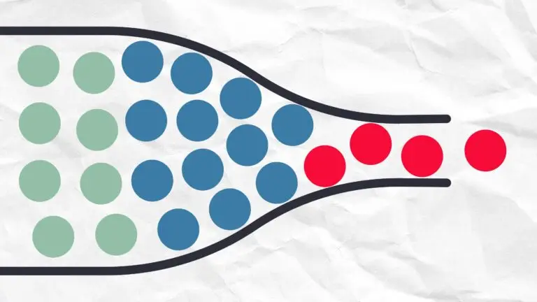 Imagen de pelotas tratando de salir por un cuello de botella.